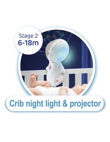 Mobile Douce Nuit 3 en 1 avec Projecteur – Infantino