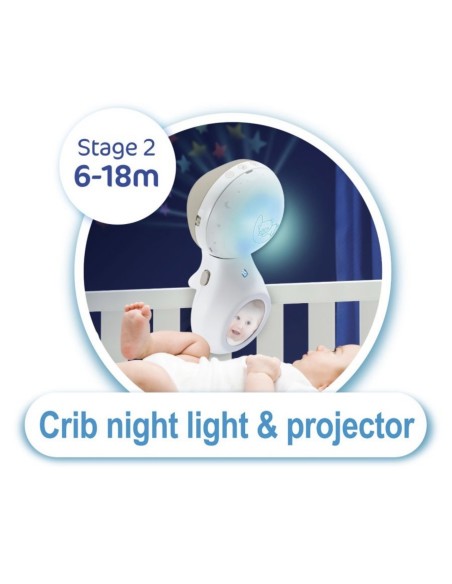Mobile Douce Nuit 3 en 1 avec Projecteur – Infantino