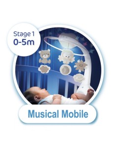 Mobile Douce Nuit 3 en 1 avec Projecteur – Infantino 2
